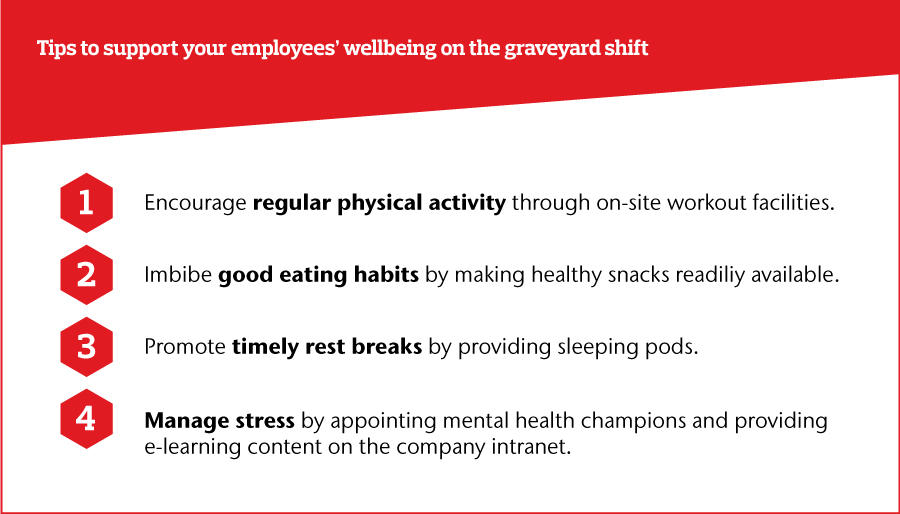 Tips to support your employees' wellbeing on the graveyard shift